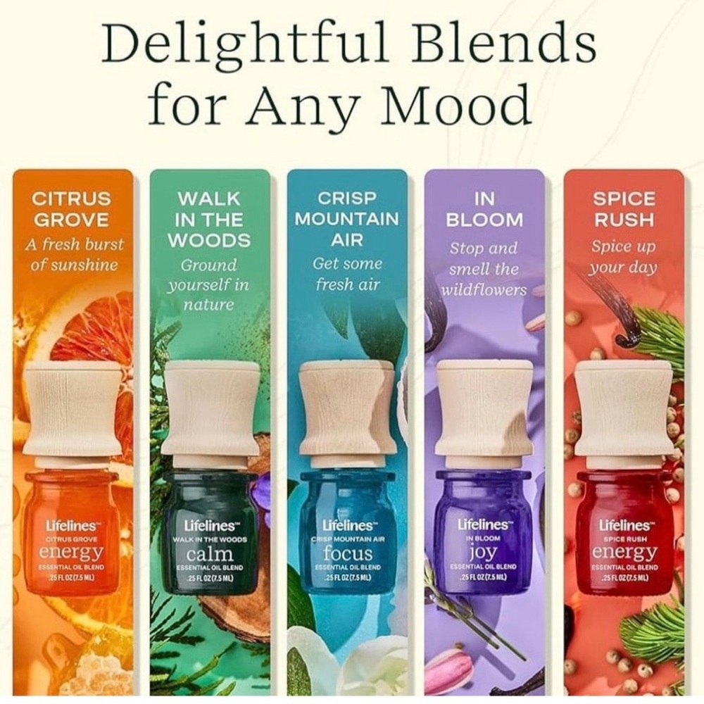 Lifelines Focus Essential Oil Blend Mist - Picture 3 of 8